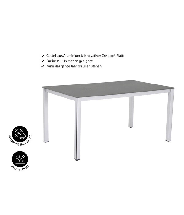 MWH Loft-Tisch Elements, Ca. B160/H74/T90 Cm 3 MWH Loft-Tisch Elements, Ca. B160/H74/T90 Cm – Bild 3