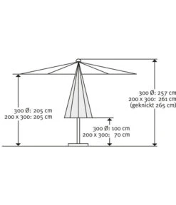 Schneider Classics Sonnenschirm Malaga, Rechteckig, Ca. B300/T200 Cm 11 Schneider Classics Sonnenschirm Malaga, Rechteckig, Ca. B300/T200 Cm -Gartenmöbelgeschäft 2452308 WE DE 002 Malaga200x300