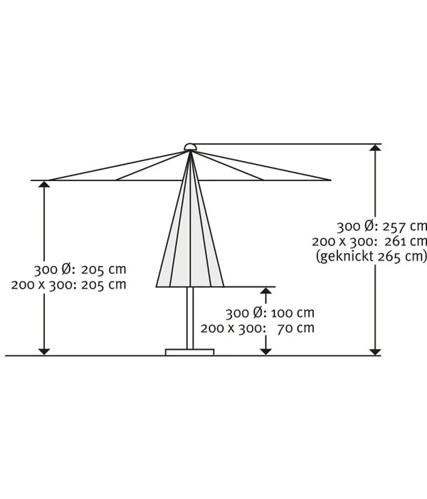 Schneider Classics Sonnenschirm Malaga, Rechteckig, Ca. B300/T200 Cm 5 Schneider Classics Sonnenschirm Malaga, Rechteckig, Ca. B300/T200 Cm – Bild 5