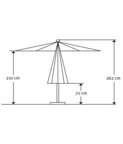 Schneider Premium Sonnenschirm Gemini, Rund, Ca. Ø360 Cm -Gartenmöbelgeschäft 2887891 WE DE 006 SchirmGemini360rot