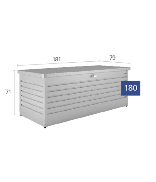 Biohort FreizeitBox 180, Ca. B181/H71/T79 Cm 2 Biohort FreizeitBox 180, Ca. B181/H71/T79 Cm – Bild 2