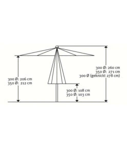 Schneider Sonnenschirm Adria, Rund, Ca. Ø300 Cm -Gartenmöbelgeschäft 4075677 WE DE 005 SchirmAdria