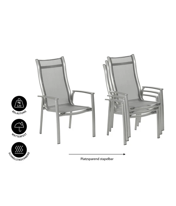 Dehner Stapelstuhl Hochlehner Chicago 4 Dehner Stapelstuhl Hochlehner Chicago – Bild 4