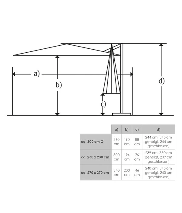 Schneider Ampelschirm Rhodos Junior, Quadratisch, Ca. B230/T230 Cm 8 Schneider Ampelschirm Rhodos Junior, Quadratisch, Ca. B230/T230 Cm – Bild 8