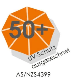 Schneider Sonnenschirm Novara, Rechteckig, Ca. B190/T140 Cm 18 Schneider Sonnenschirm Novara, Rechteckig, Ca. B190/T140 Cm -Gartenmöbelgeschäft SchneiderUVSchutz50 3